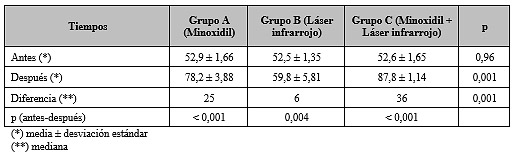 Forma13