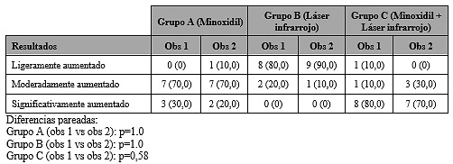 Forma14