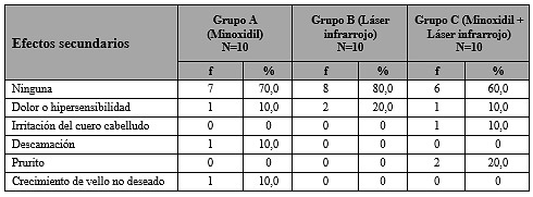 Forma15